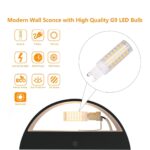 Aipsun Black Modern LED Wall-2