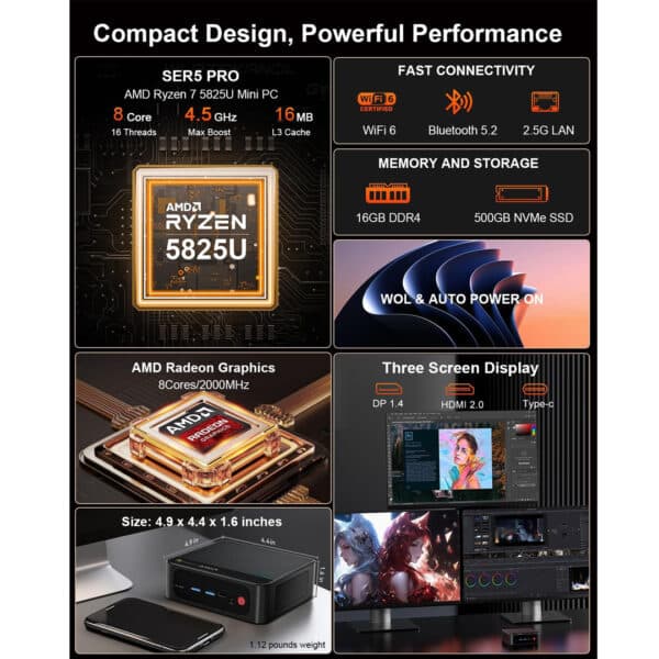 Beelink Mini PC SER5 Pro