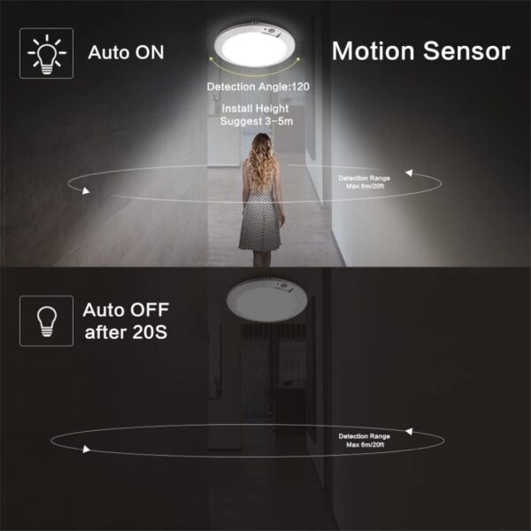 CYSNOAYA Motion Sensor Ceiling Light 6.5''-2
