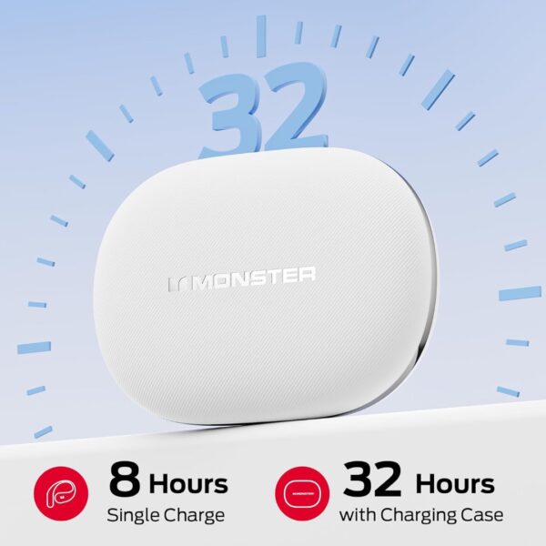 Monster Open Ear AC328-2