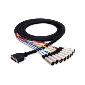 Hosa DTM-803-3 Meters