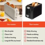 bella 2 Slice Slim Toaster-3