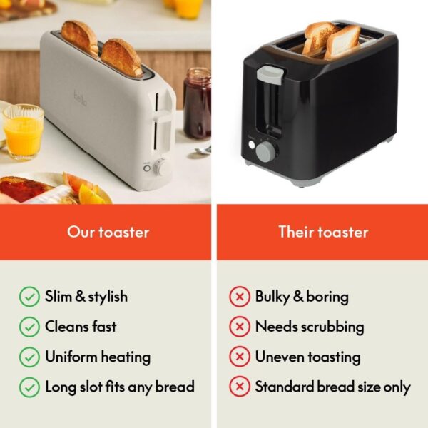 bella 2 Slice Slim Toaster-3