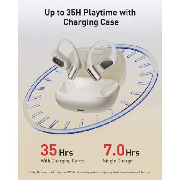 iWALK Open-Ear Headphones