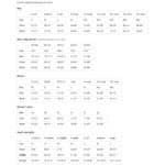 Franz Ferdinand Official Franz Ferdinand Brit Summer Amazon Exclusive T-Shirt