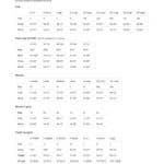 What's The Worst That Can Happen Franz Ferdinand T Shirt